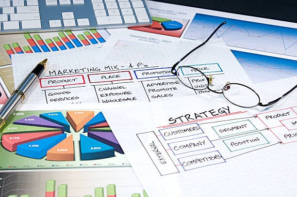 Smart Target: Redefining Digital Marketing in Kuwait