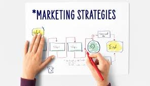 Best Marketing Strategies to Increase Awareness of Your New Project in Kuwait