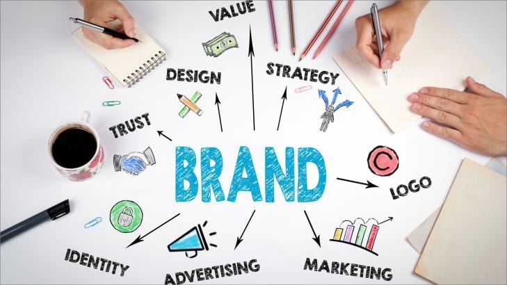 How to Build a Strong Brand That Distinguishes Your Business in the Kuwaiti Market